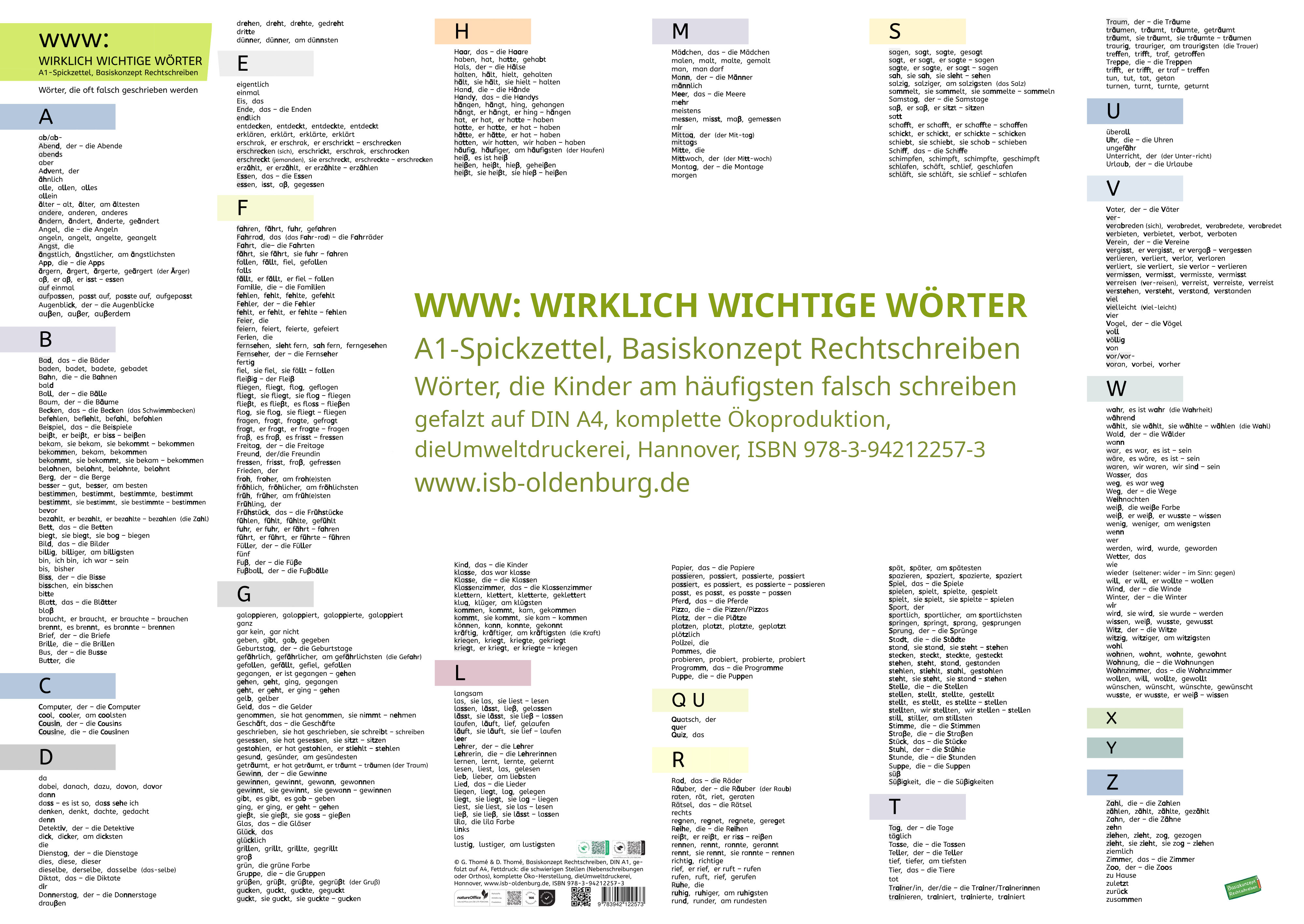 Titelbild WWW: Wirklich wichtige Wörter, A1-Spickzettel, gefalzt auf A4, Basiskonzept Rechtschreiben