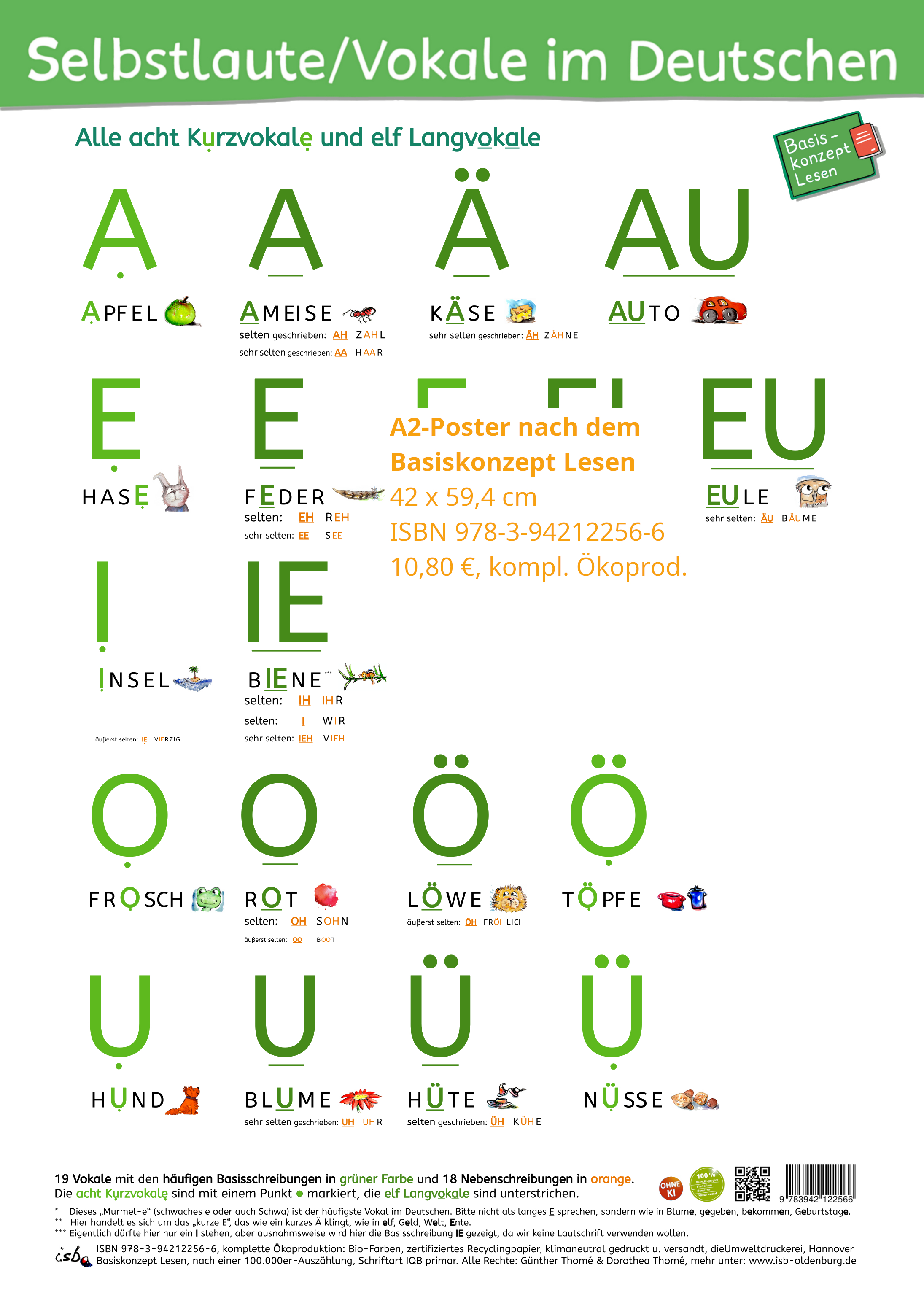 Titelbild Die Vokale im Deutschen, DIN A2-Poster, Basiskonzept Lesen