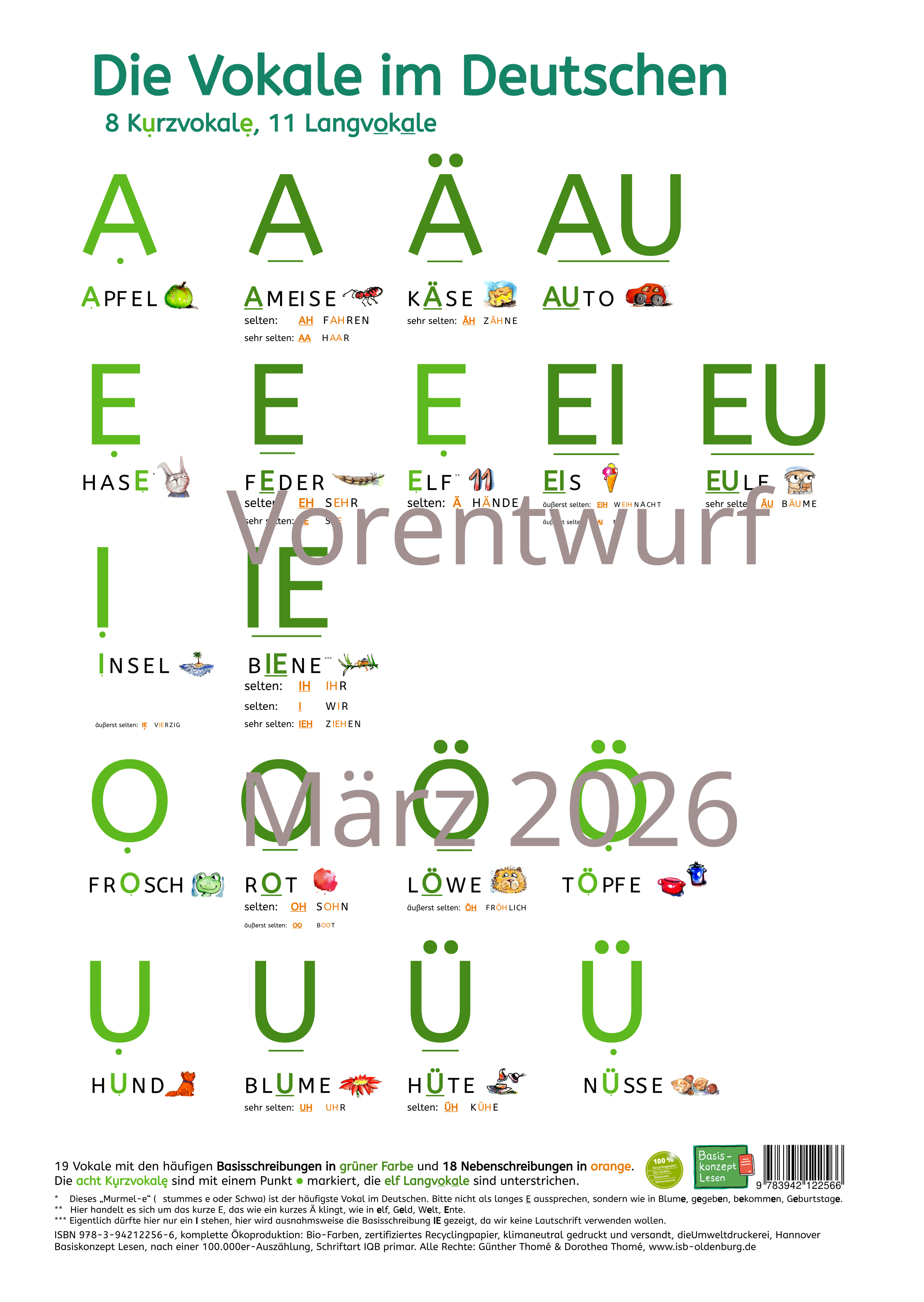 Titelbild Die Vokale im Deutschen. DIN A2-Poster, Basiskonzept Lesen