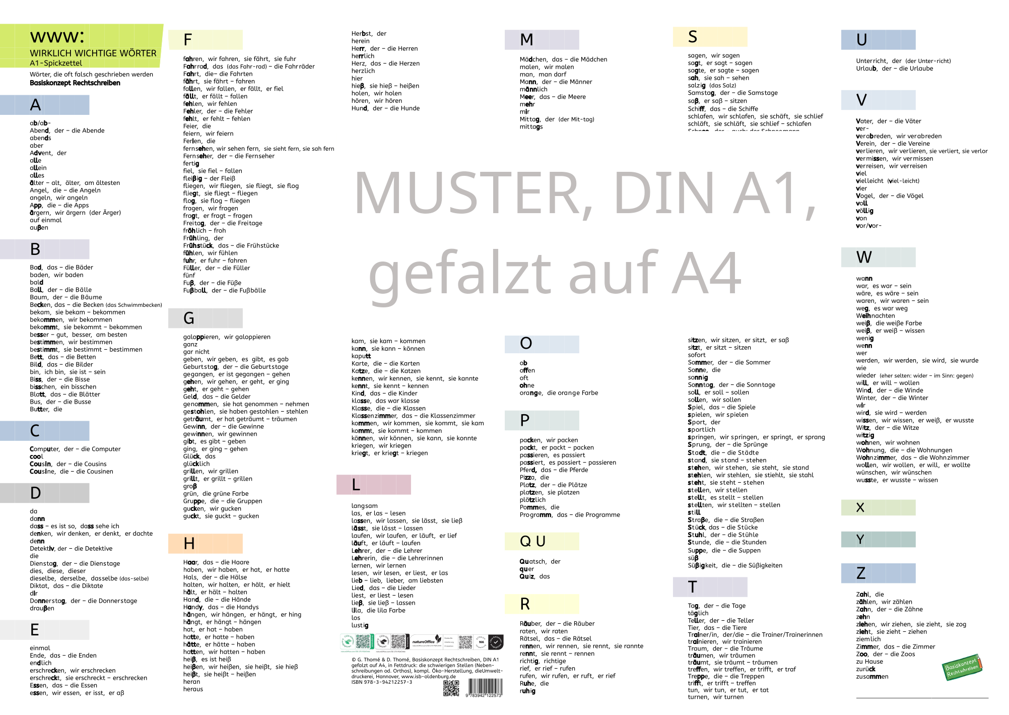 Titelbild www: wirklich wichtige Wörter, A1-Spickzettel