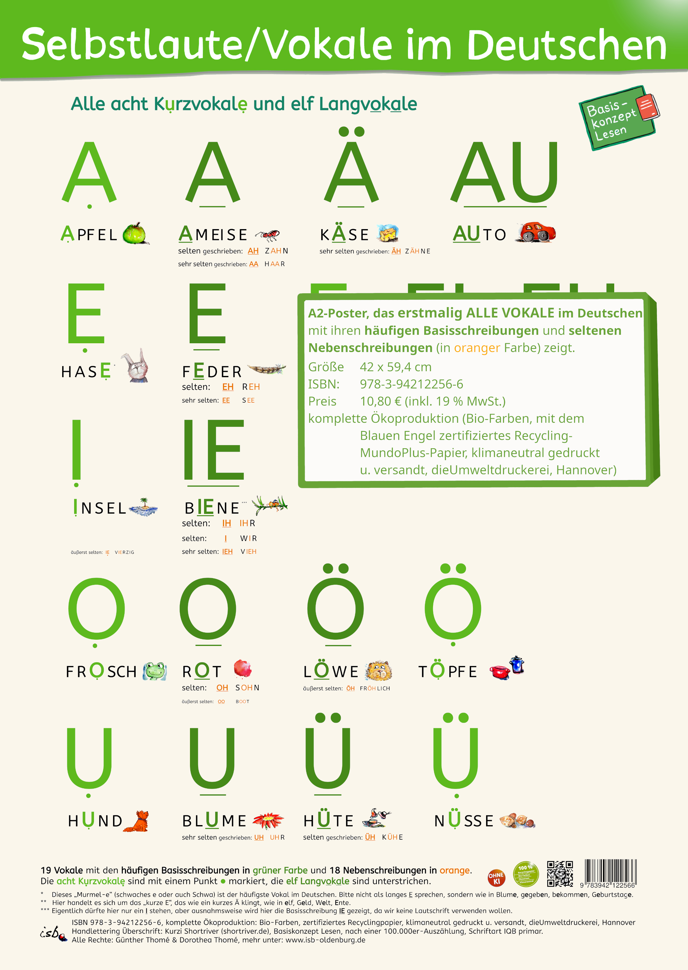 Titelseite Die Vokale im Deutschen, DIN A2-Poster, Basiskonzept Lesen