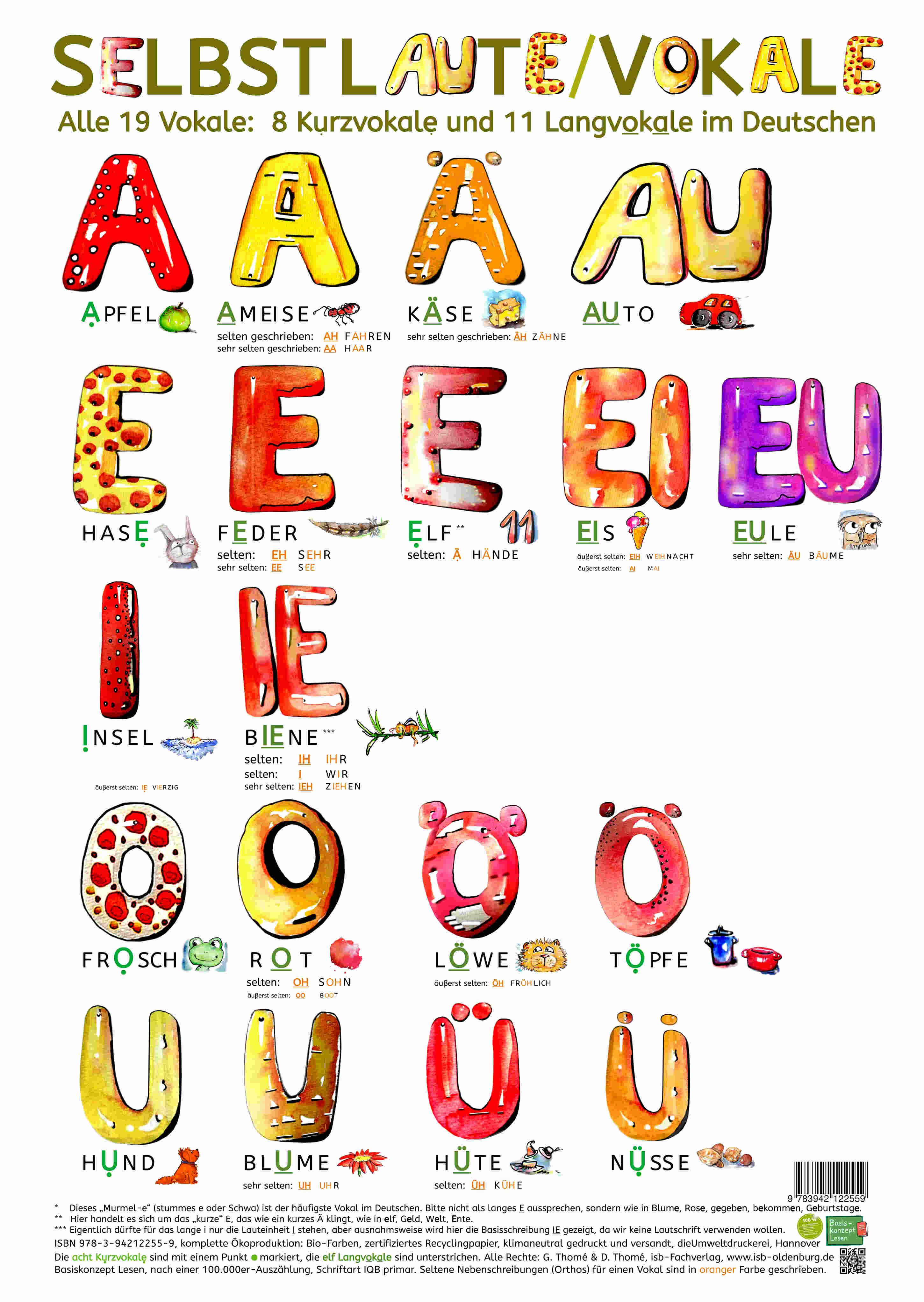 Titelseite Selbstlaute/Vokale, buntes DIN A2-Poster, Basiskonzept Lesen